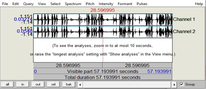 Speech Signal Analysis As An Alternative To Spirometry In Asthma Diagnosis Investigating The Linear And Polynomial Correlation Coefficient Springerlink