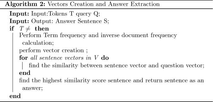 figure d