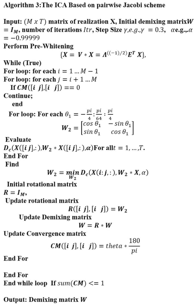 Two Pairwise Iterative Schemes For High Dimensional Blind Source Separation Springerlink