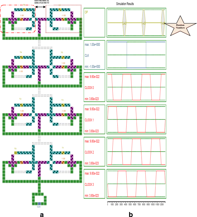 constructing an ecc generator in logicworks 5