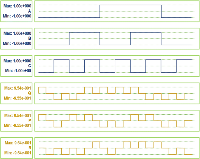 figure 12