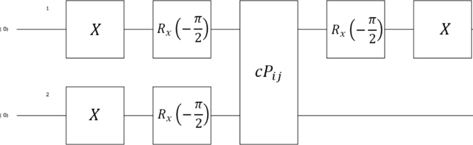 GitHub - aqtq314/AlphaZero: A Keras implementation of Google's