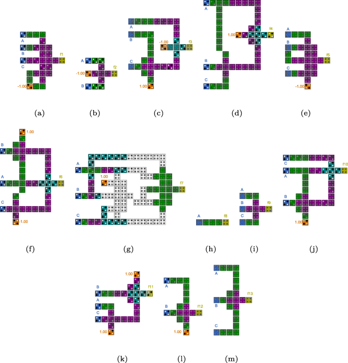 figure 13