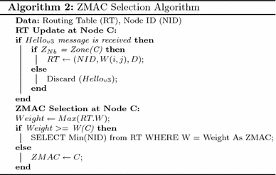 figure e