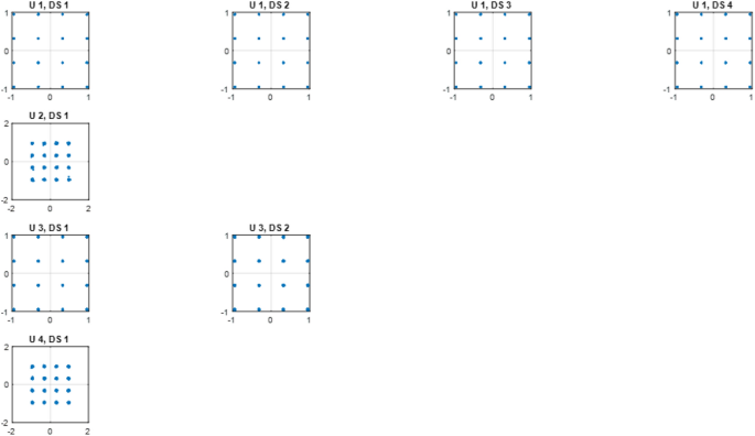 optical wireless communication thesis figure 10