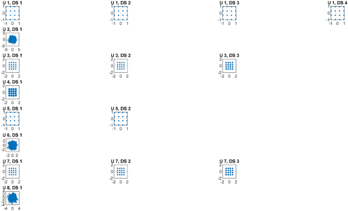 optical wireless communication thesis figure 15