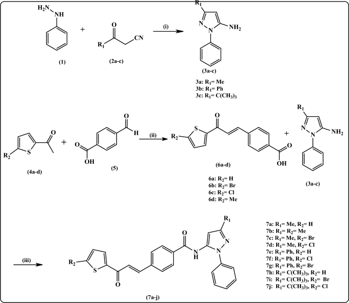 scheme 1