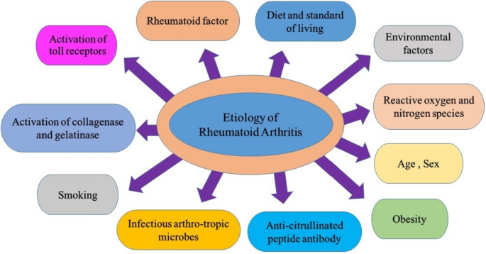 does glutathione detox the body What is Glutathione? What are the Benefits of Glutathione? does glutathione detox the body What is Glutathione? What are the Benefits of Glutathione?