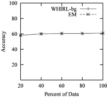 figure 24