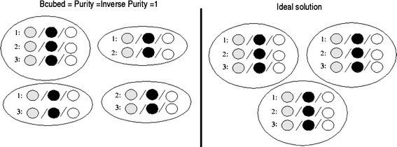 figure 23