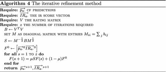 figure d