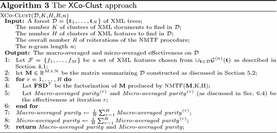 figure c