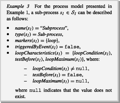 figure c