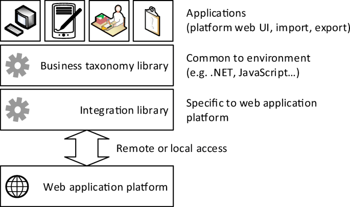 figure 15