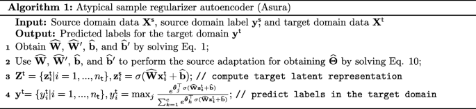 figure d