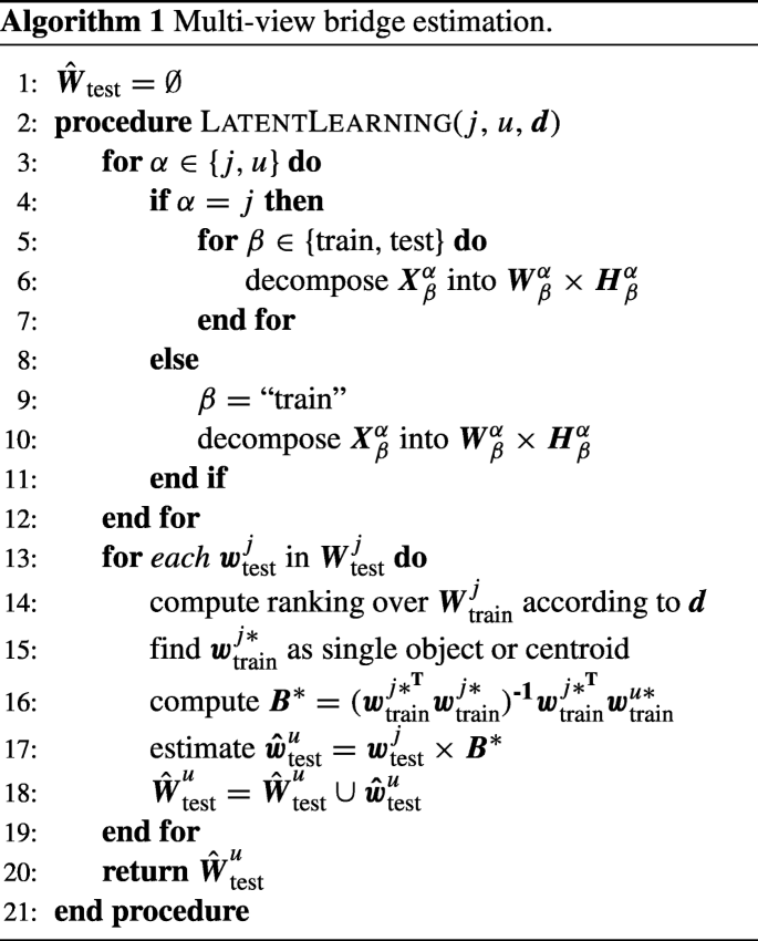 Multi View Latent Learning Applied To Fashion Industry Springerlink