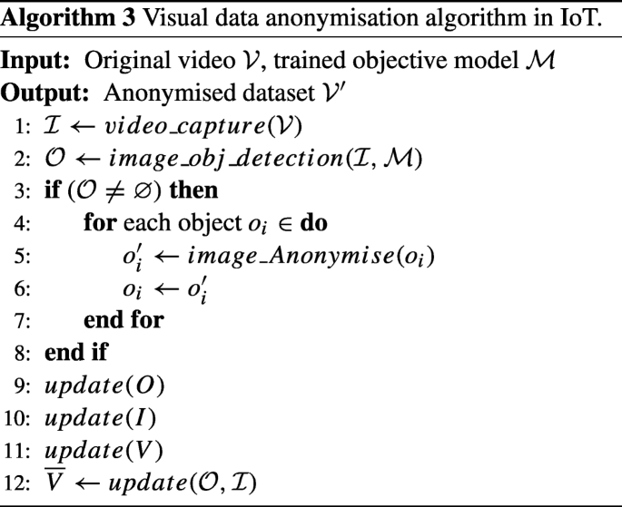 Privacy Enhancing Techniques In The Internet Of Things Using Data Anonymisation Springerlink Privacy Enhancing Techniques In The Internet Of Things Using Data Anonymisation Springerlink