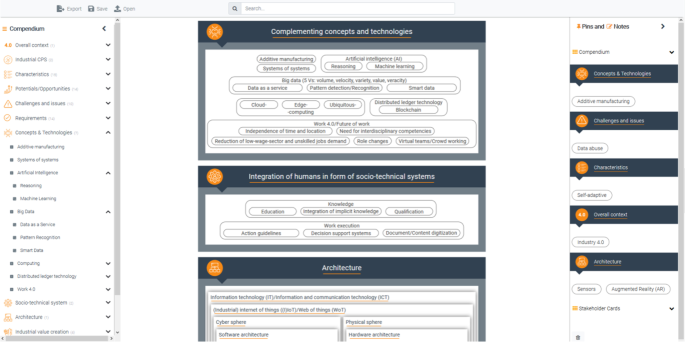 research topics in cyber physical system figure 18