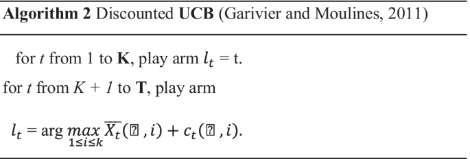 figure b