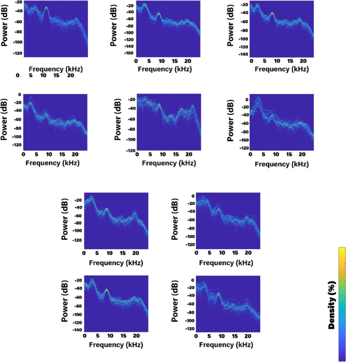 figure 23