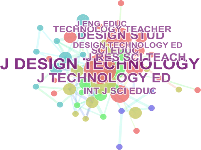 Hotspots And Trends Of Technology Education In The International Journal Of Technology And Design Education 00 18 Springerlink Hotspots And Trends Of Technology Education In The International Journal Of Technology And Design Education 00 18 Springerlink