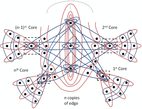 figure 8