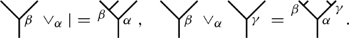 figure b