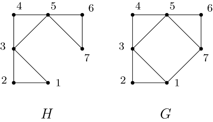 Binomial edge ideals and bounds for their regularity | SpringerLink