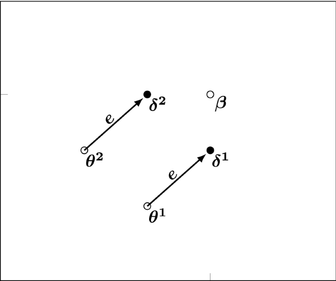 Serie II numero 81 - Dipartimento di Matematica e Informatica