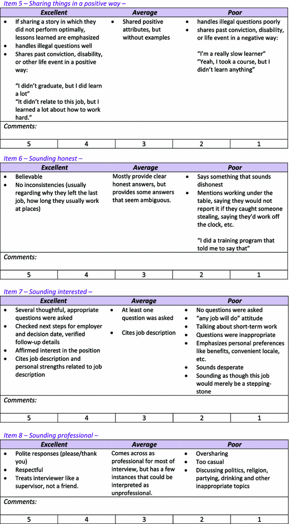 figure c