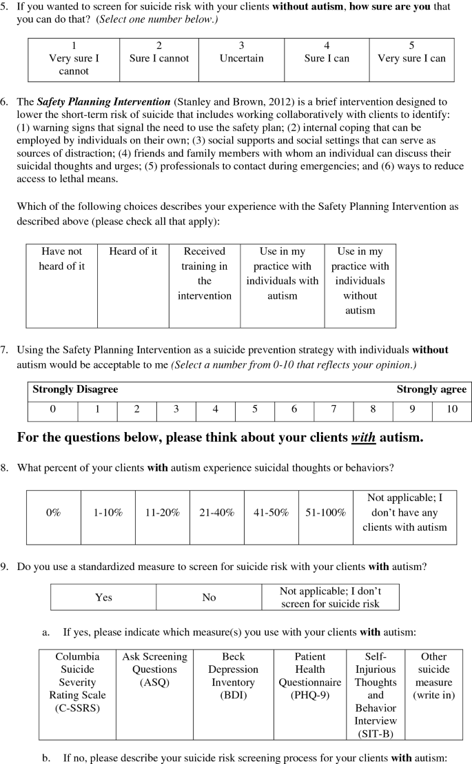 figure b