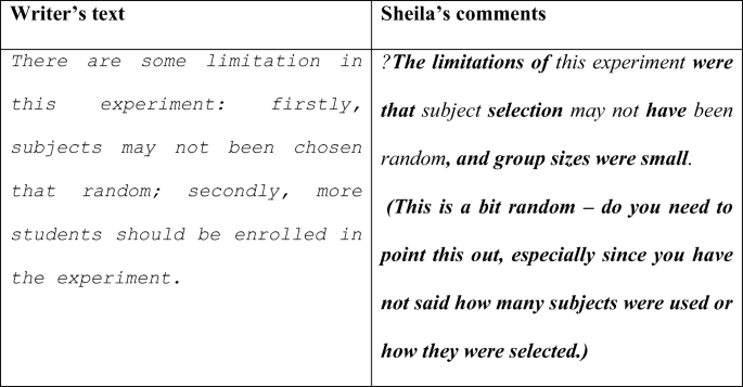 I Have To Hold Myself Back From Getting Into All That': Investigating Ethical Issues Associated With The Proofreading Of Student Writing | Springerlink