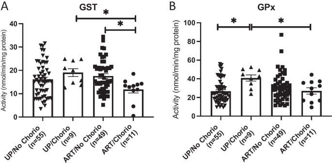 placental protein vs glutathione Ingredients : Mosbeau, The Skin Whitening and Anti-aging Expert main image 0