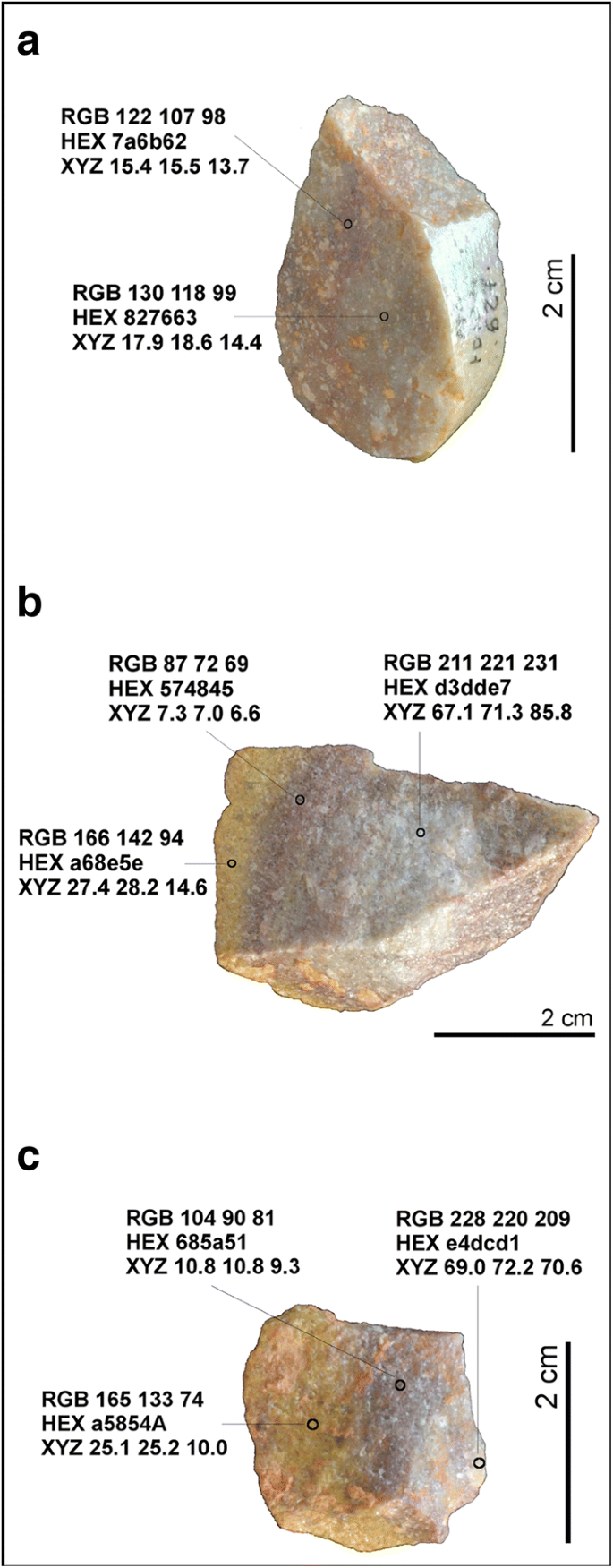 Avoiding The Blue And Black White And Gold Argument An Automated Colour Reference System Applied To Lithic Refit Processes Springerlink