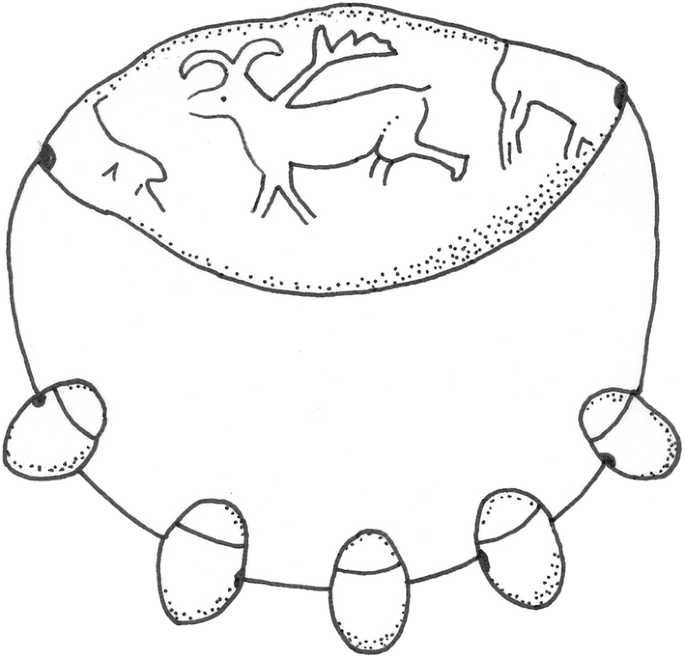 Not Just Counters Clay Tokens And Ritual Materiality In The Ancient Near East Springerlink