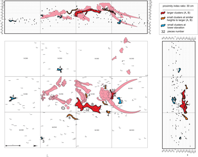 figure 23