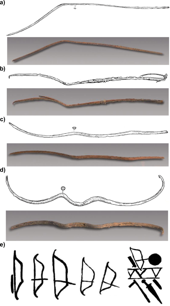 Reassessing the Evidence for the Composite Bow in Ancient Eurasia ...