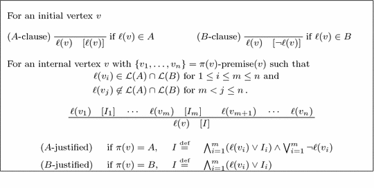 figure 20