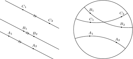 Parallel Postulates and Continuity Axioms: A Mechanized Study ...