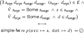 数字ce