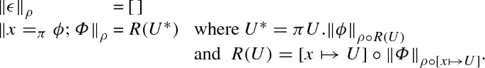 figure b