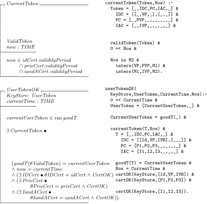 fme keystore fme keystore