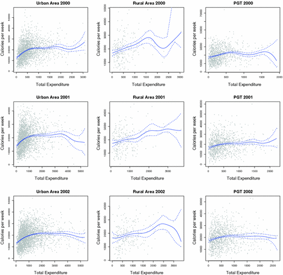 https://media.springernature.com/lw685/springer-static/image/art%3A10.1007%2Fs10818-013-9174-4/MediaObjects/10818_2013_9174_Fig2_HTML.gif