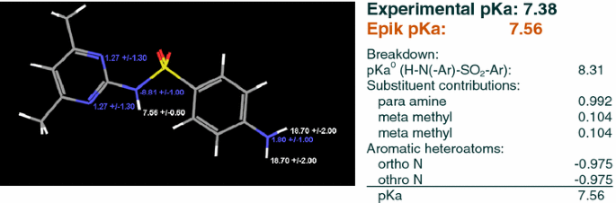 Epik A Software Program For Pk A Prediction And Protonation State Generation For Drug Like Molecules Springerlink