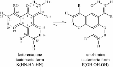 scheme 1