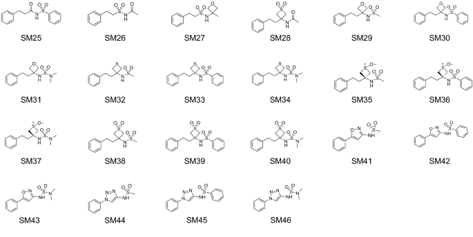 Evaluation of log P, pKa, and log D predictions from the SAMPL7 blind  challenge | SpringerLink