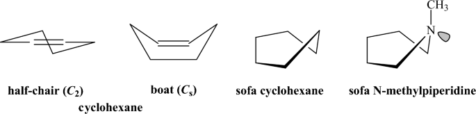 figure 23