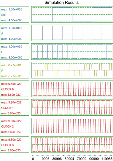 figure 26