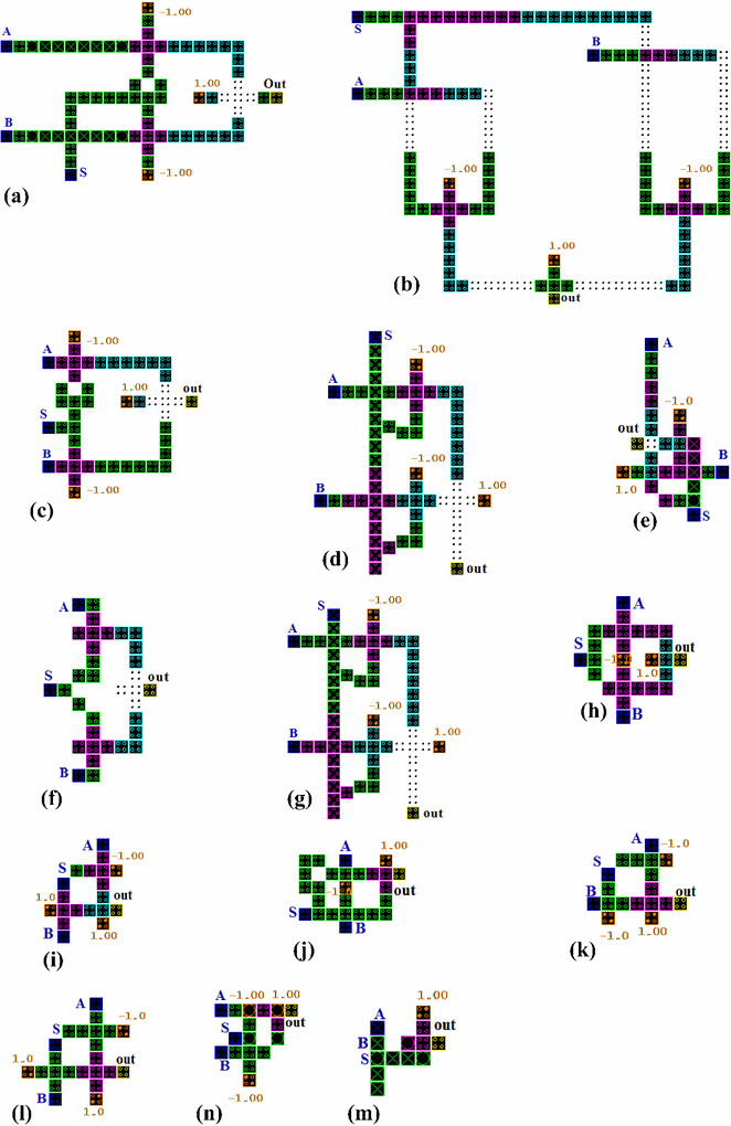 figure 7