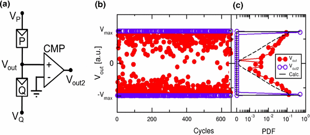 figure 25